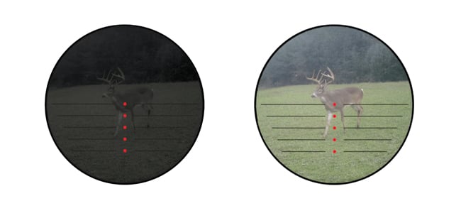 BCX Scope Sight Picture Compared To A Standard Scope In Low Light Conditions BCX Scope Sight Picture Compared To A Standard Scope In Low Light Conditions